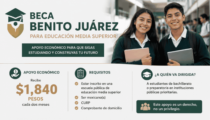 Subsidio México 3