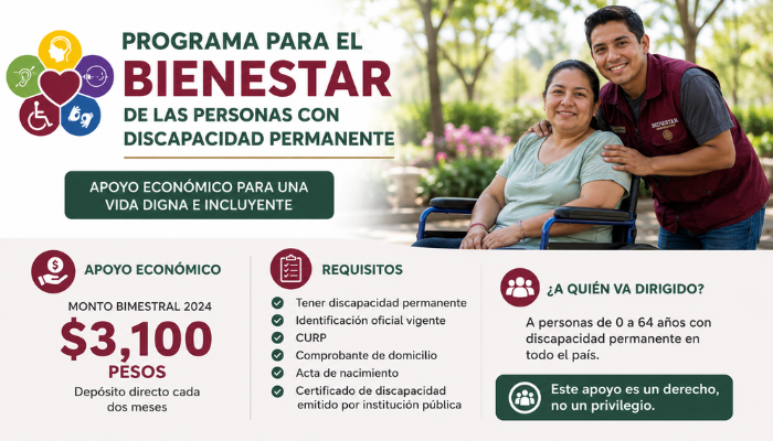 Bienestar