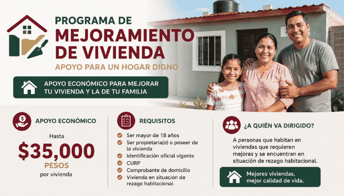 Mejoramiento